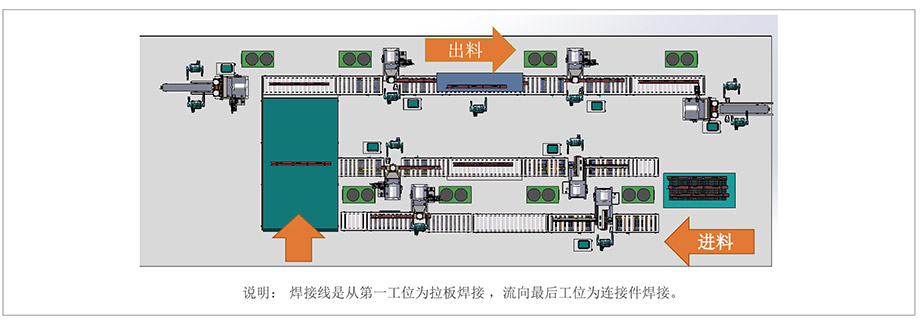 香蕉视频APP污网站工序