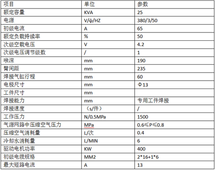 25KVA钎料点香蕉国产免费视频产品参数