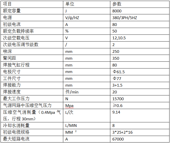 机油滤清器八工位储能香蕉国产免费视频2