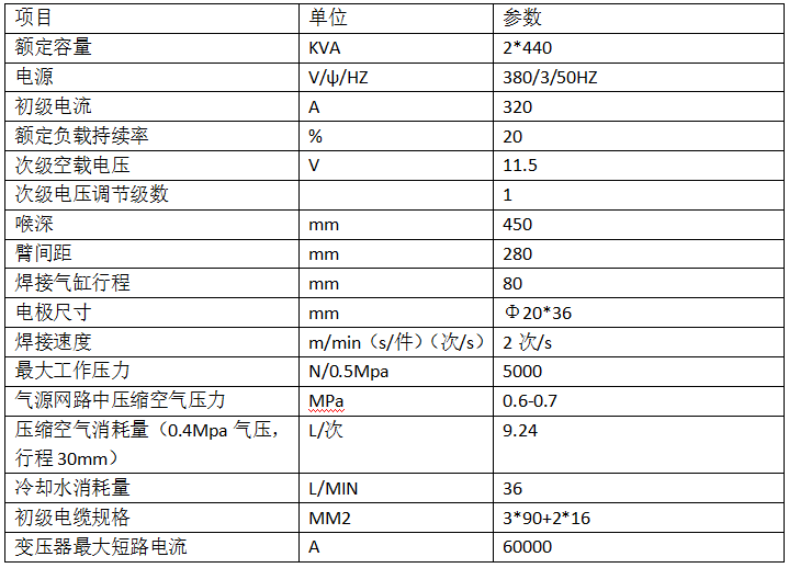 母线双头香蕉国产免费视频2