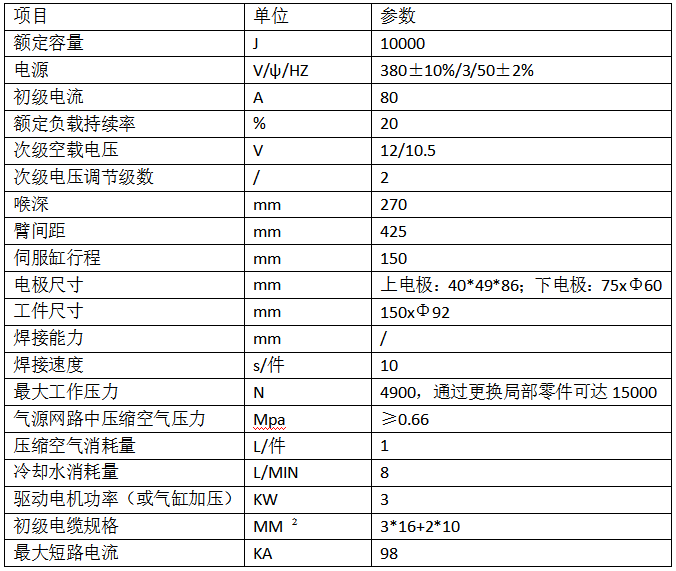 10000J储能凸香蕉国产免费视频2