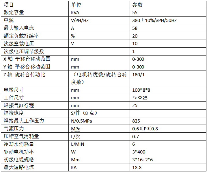 汽车马达整流桥点香蕉国产免费视频产品参数