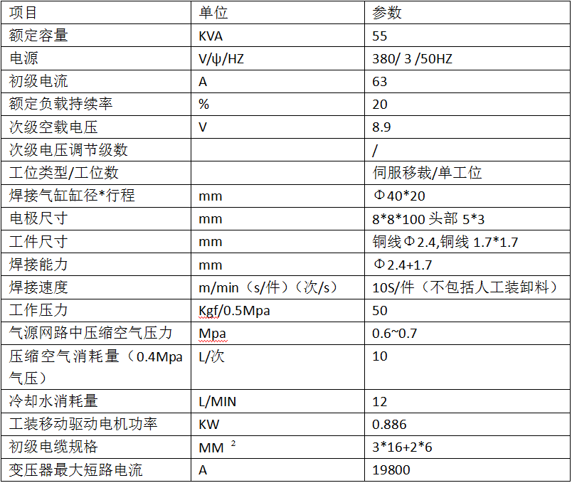 四点钎香蕉国产免费视频产品参数