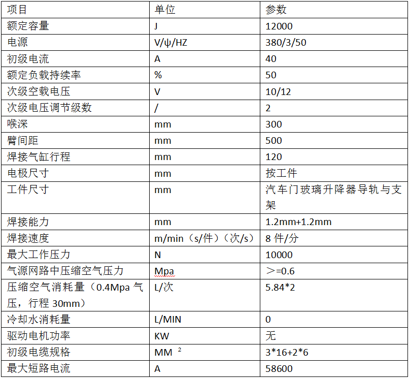 玻璃升降器三头储能香蕉国产免费视频DR-120002