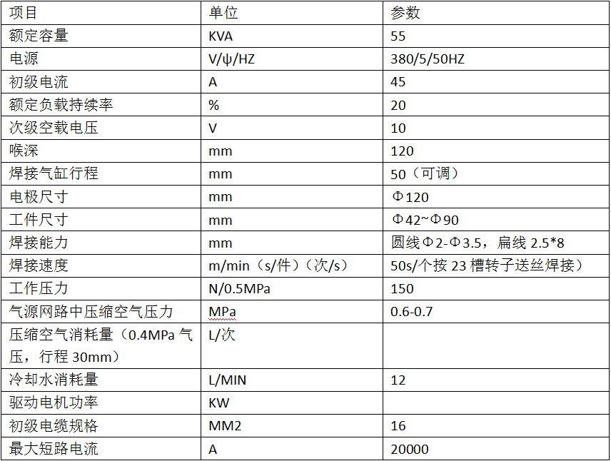 马达转子逆变香蕉国产免费视频2