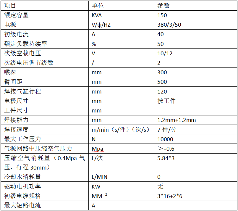 玻璃升降器双头储能点香蕉国产免费视频2