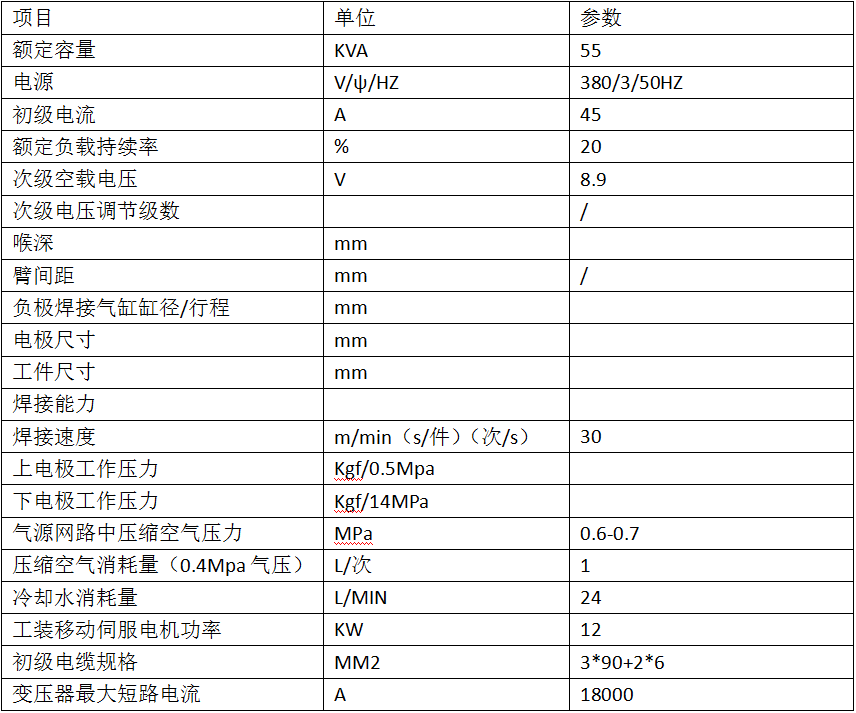 静触头自动香蕉视频APP污网站设备2