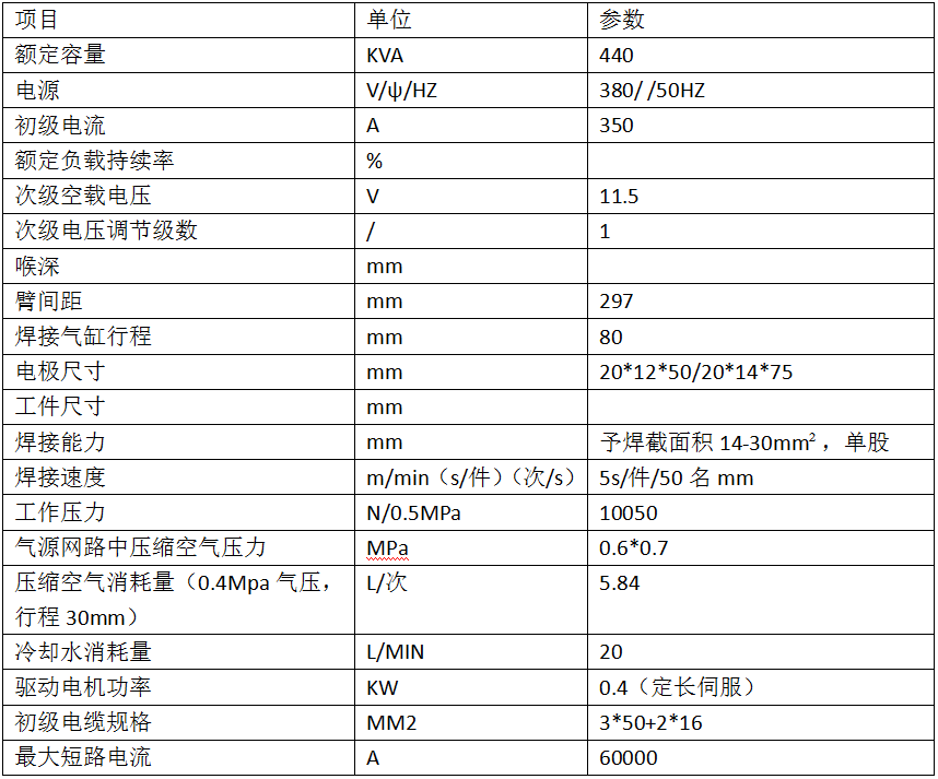 多股铜线自动香蕉视频APP污网站剪切专机2