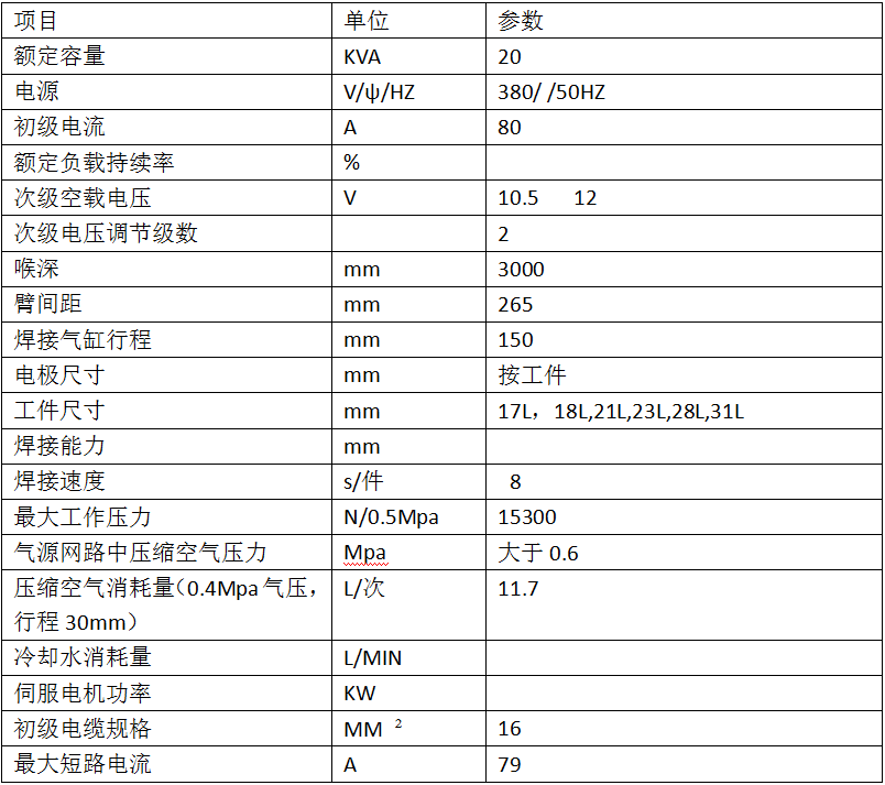 微波炉双头储能香蕉国产免费视频2