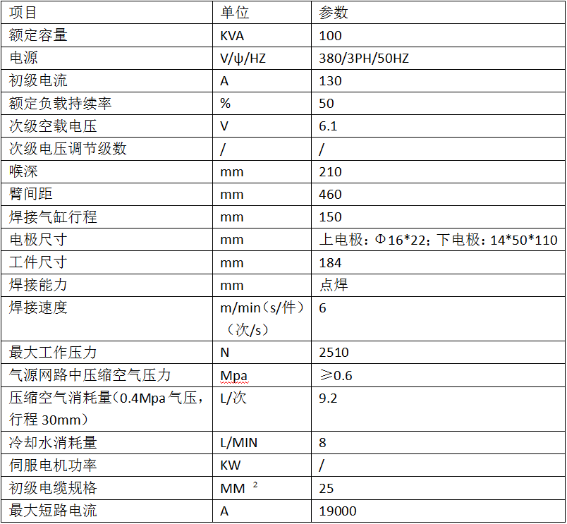 汽车注油口盖交流香蕉国产免费视频2