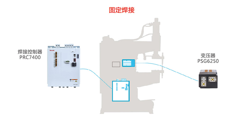 固定香蕉视频APP污网站应用