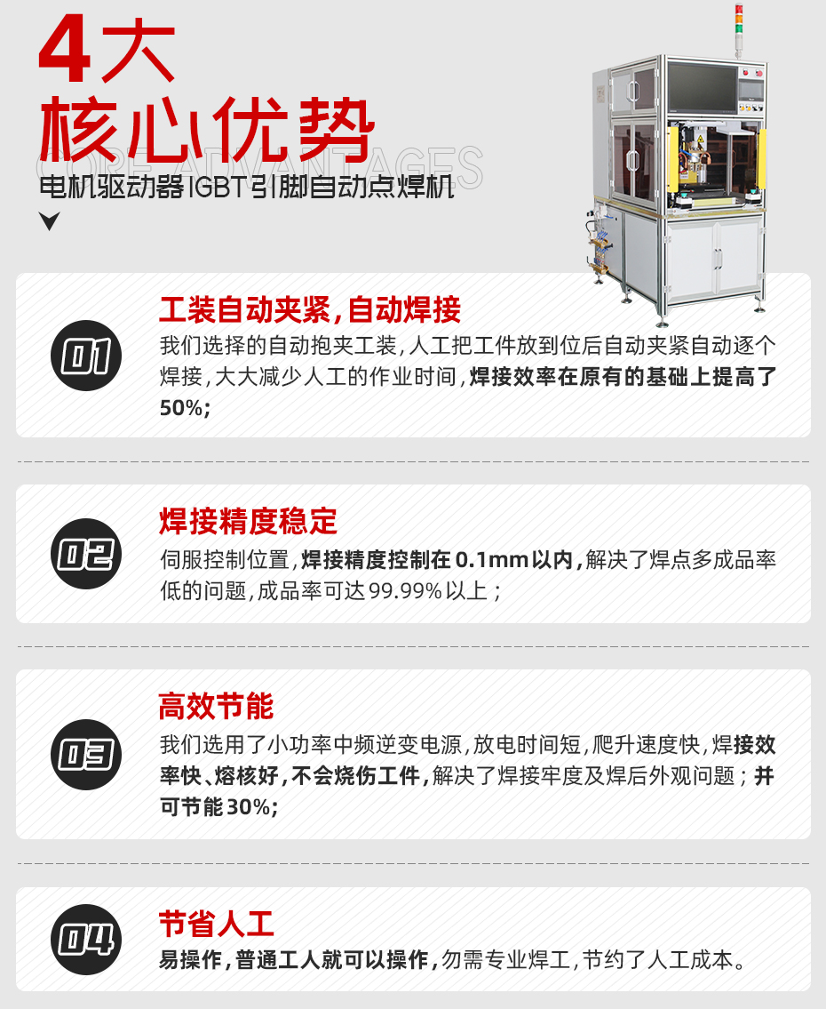 电机驱动器IGBT引脚自动点香蕉国产免费视频核心优势